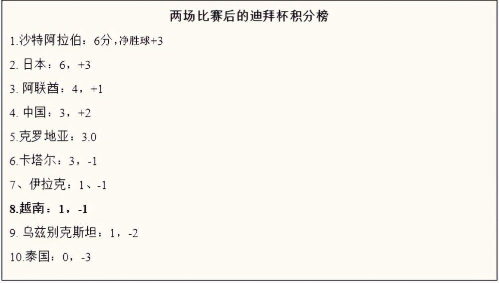 官方：斯卢茨基出任申花主帅，曾执教中央陆军、俄罗斯国家队上海申花官方消息，52岁俄罗斯教练斯卢茨基出任球队新主帅。